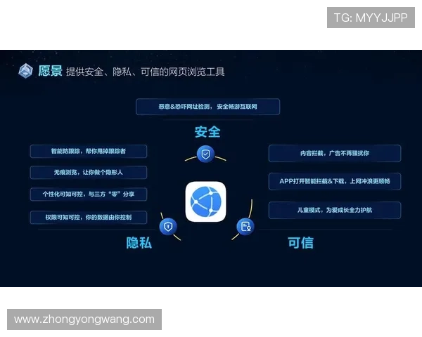 安全便捷的OG视讯登录入口，保护您的个人信息安全无忧