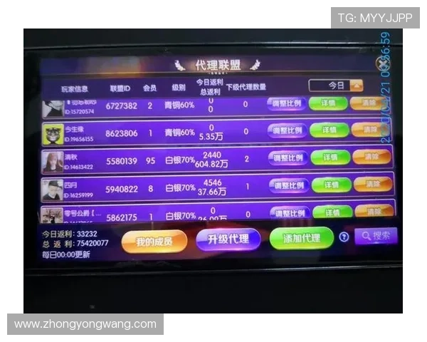 AG国际线上游戏种类丰富多样满足不同玩家的娱乐需求与体验