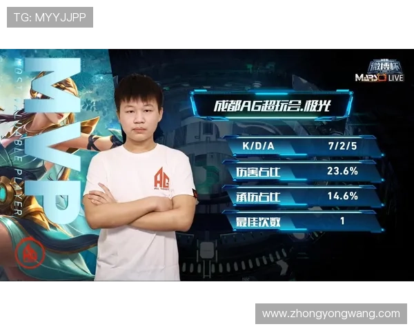 想知道哪里可以免费试玩ag游戏，全面解析各大试玩渠道与注意事项